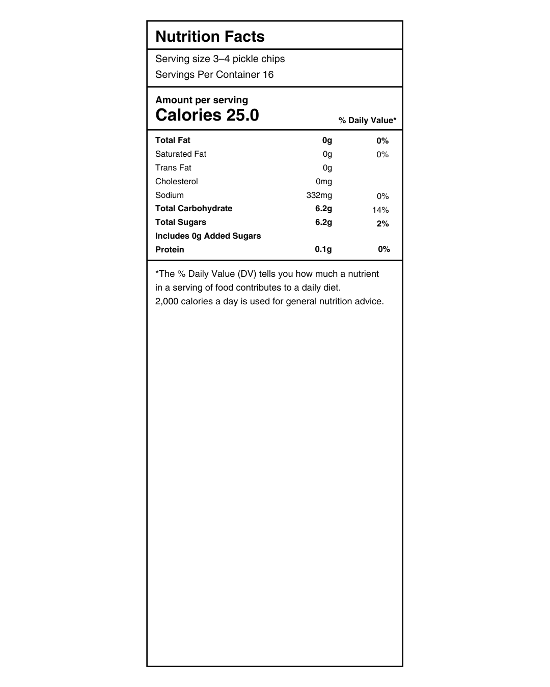 Bread & Butter Pickles